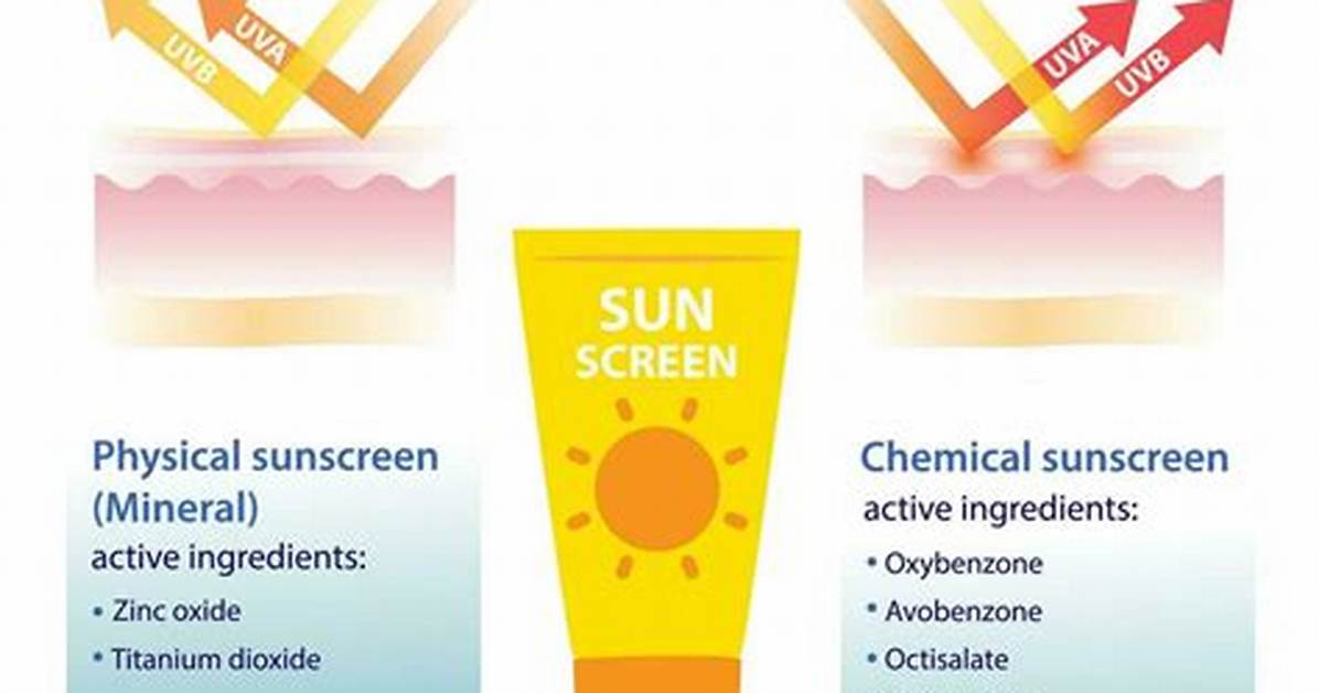 How These Ingredients Make Your Sunscreen Work