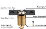 How to Adjust a Roller Ball Catch