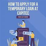 How to Apply for a Temporary Loan at Capitec and the Application Sms Procedure