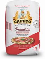 How to Complete What If Caputo’s Objectives in Fifa 21 Ultimate Team