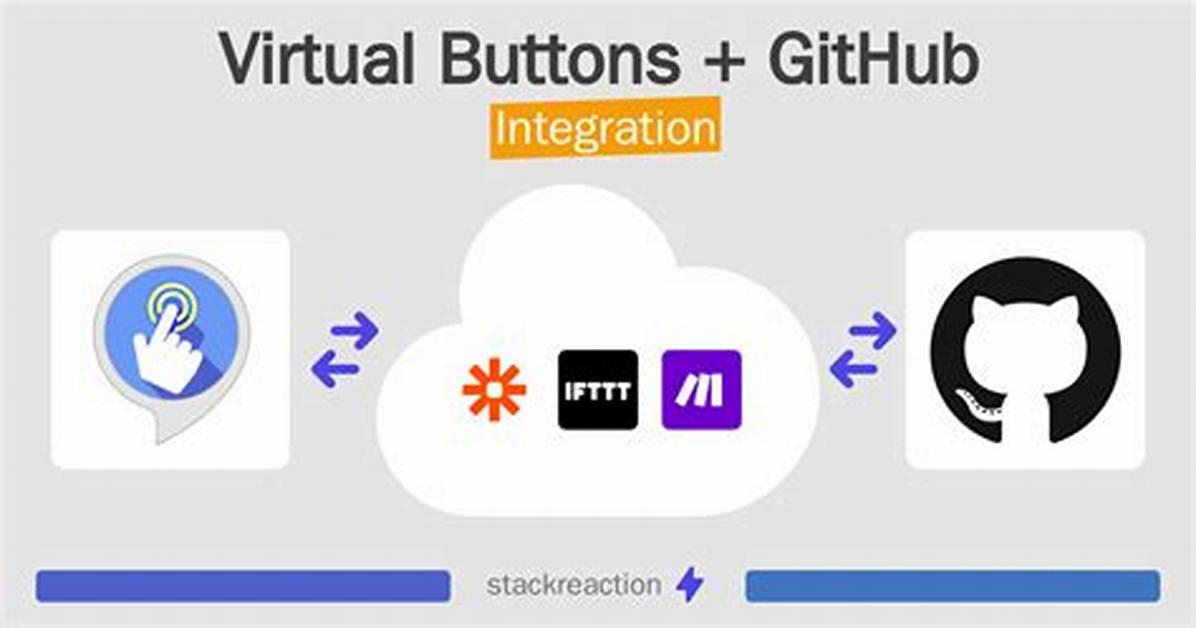 How to Connect Virtual Buttons to Convo