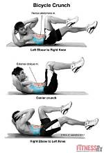 How to Do Bicycle Crunches Without Wasting Your Time