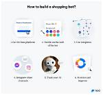 How to Make an Online Shopping Bot in 3 Simple Steps?
