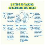 How to Talk to Someone You Can't Stand