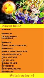 How to Watch ‘Dragon Ball’ in Order