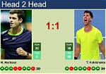 Hubert Hurkacz vs Thanasi Kokkinakis Preview, Head-to-Head, Prediction, Odds, and Pick