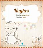 Hughes Meaning in English, Hughes Baby Name Origin Gender Meaning Pronunciation