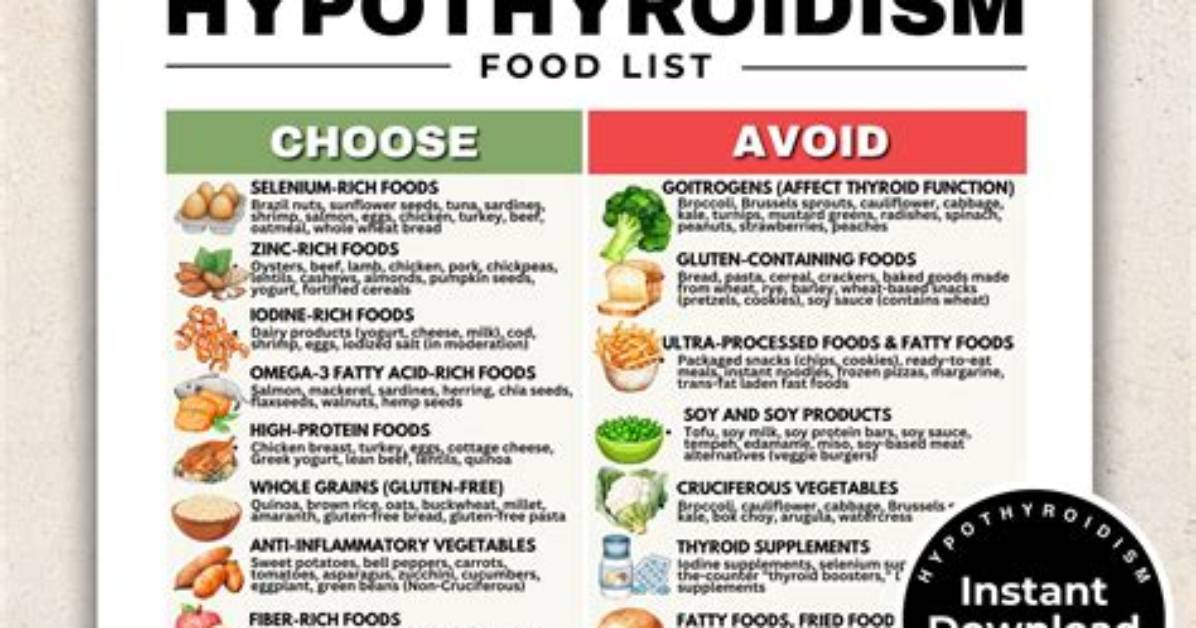 Hypothyroidism Diet Plan: Foods to Eat and to Avoid | Signos