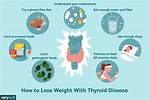 Hypothyroidism | How to Lose Weight