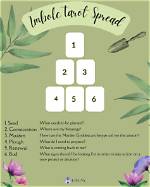 Imbolc Tarot Spread – Sabbat Tarot Spread Series -