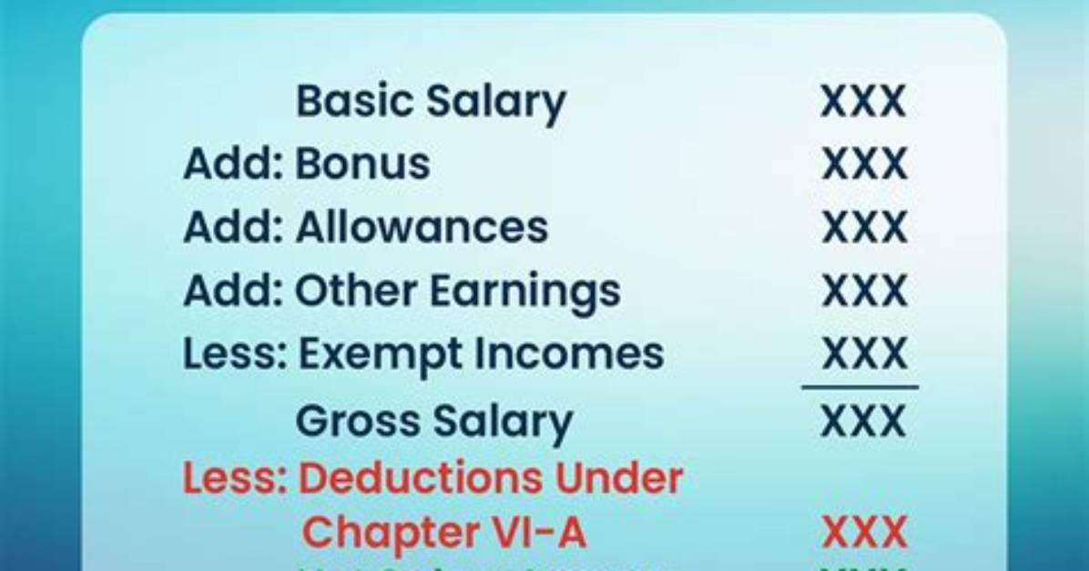 Income, Fees, Salary and Bio
