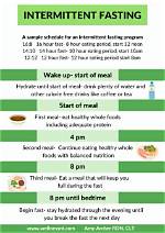 Intermittent Fasting 101: What Can You Have While Fasting?