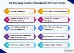 Inventory Management Software Trends to Watch in 2024