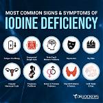 Iodine Deficiency Symptoms and What You Can Do About It