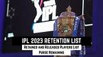 Ipl 2023 Auction Players Released Retention List Updates by Gujarat Titans Announced the Complete List