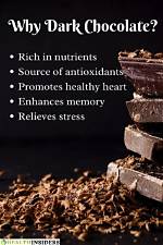 Is Dark Chocolate Good for Crohn's Disease? Benefits, Risks, and Recommendations