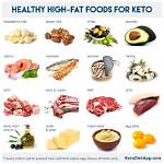 Is Keto a Healthy Way to Lose Weight?