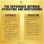 Is There a Difference Between Hydrating and Moisturizing Your Skin?