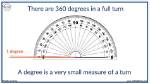 It’s 2 Pm. How Many Degrees Are in the Angle Between the Hour and Minute Hand?