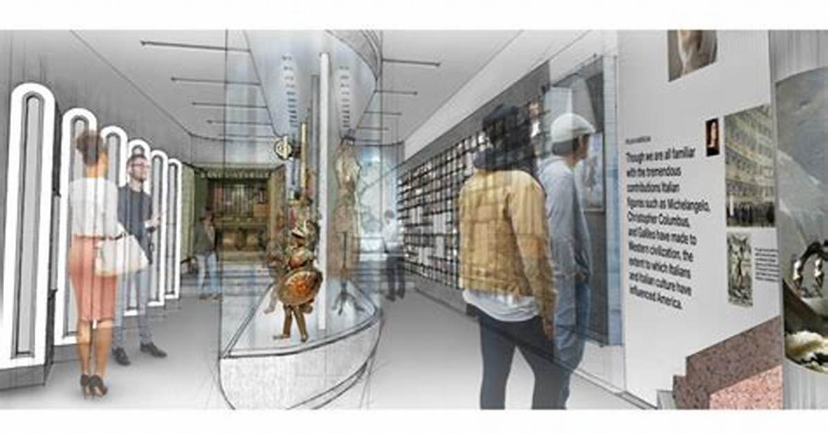 Italian American Museum as a Cultural Nexus | Sustaining the Essence