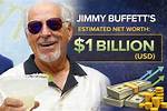 Jimmy Macram Net Worth, Income and Estimated Earnings of Youtuber Channel