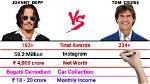 Johnny Depp Vs. Tom Brady Net Worth: Does Willy Earn More Chocolates Than the Goat?