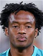 Juan Cuadrado - Detailed Stats