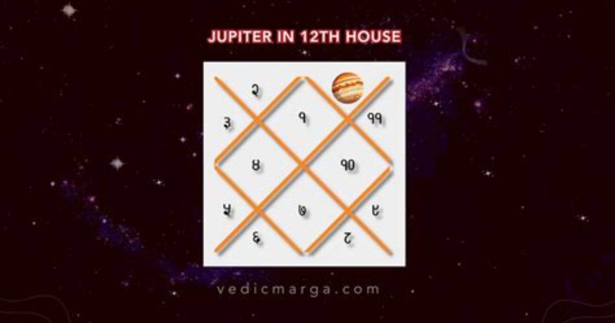 Jupiter in Cancer in the 12Th House — Truly Divine