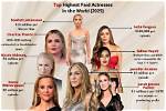 Just How Rich Is the Actress?