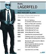 Keen Lagerfeld Net Worth, Income and Estimated Earnings of Youtuber Channel