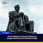 Kenya Weighs Investment Options as Diaspora Remittances Hit $4.17 Billion