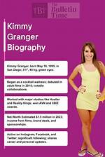 Kimmy Granger Biography, Age, Real Name, Early Life, Career, Family