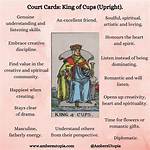 King of Cups Tarot Card Meaning