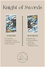 Knight of Swords -