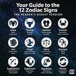 Know 3 Zodiac Signs One Shouldn't Take Too Seriously