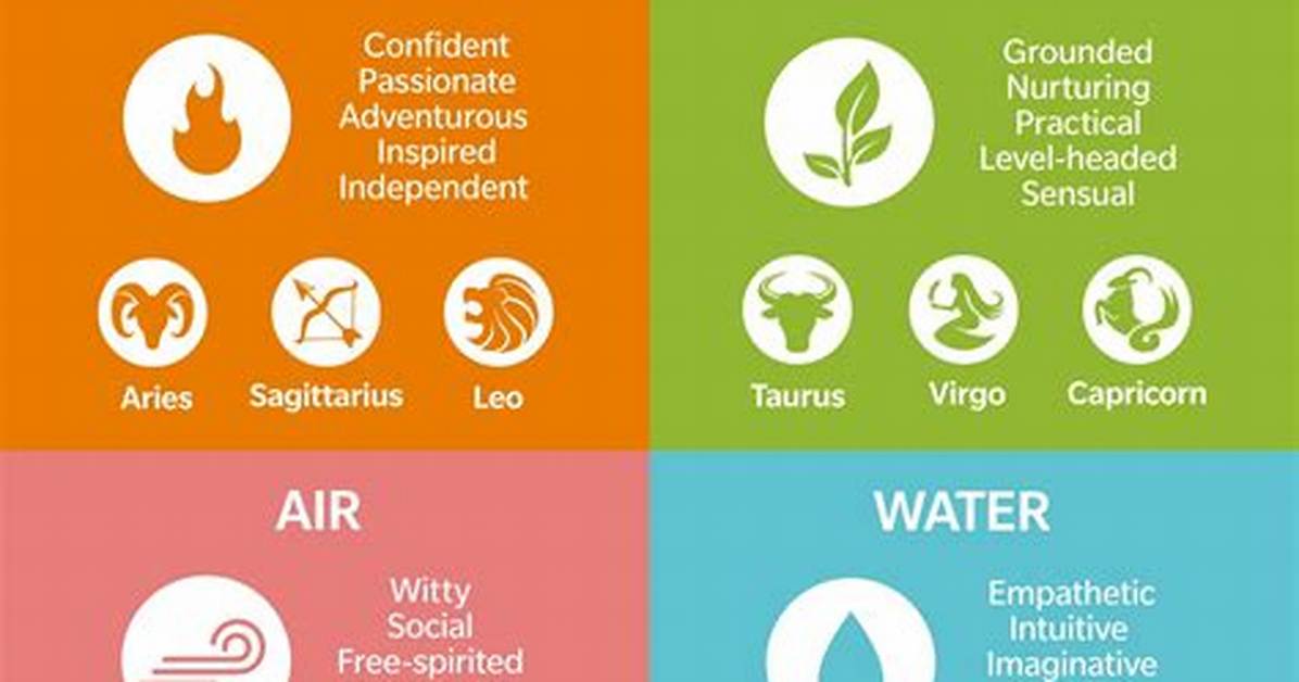 Know These 4 Zodiac Signs That Fail to Heal from Their Break-Ups