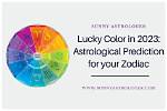 Know Your Lucky Colours in 2023 as per Zodiac Sign
