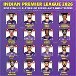 Kolkata Knight Riders Players Salary 2021, Highest Paid Players