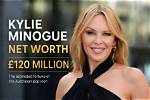 Kylie Minogue Net Worth
