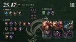 League of Legends Patch 6.17 Improves Turret Ai