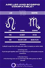 Leo and Scorpio Compatibility – Are Scorpio and Leo Compatible? [Updated 2023]