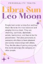 Libra Sun with Libra Moon and Leo Rising — Truly Divine
