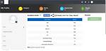Lpu375. Examly. Io Login Safely, Analysis & Comments