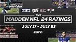 Madden 24 Player Ratings for Nfl Week 18 - Lamar Jackson Era