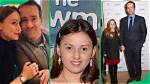 Maggie Macfadyen Is Matthew Macfadyen's Daughter, Meet Her