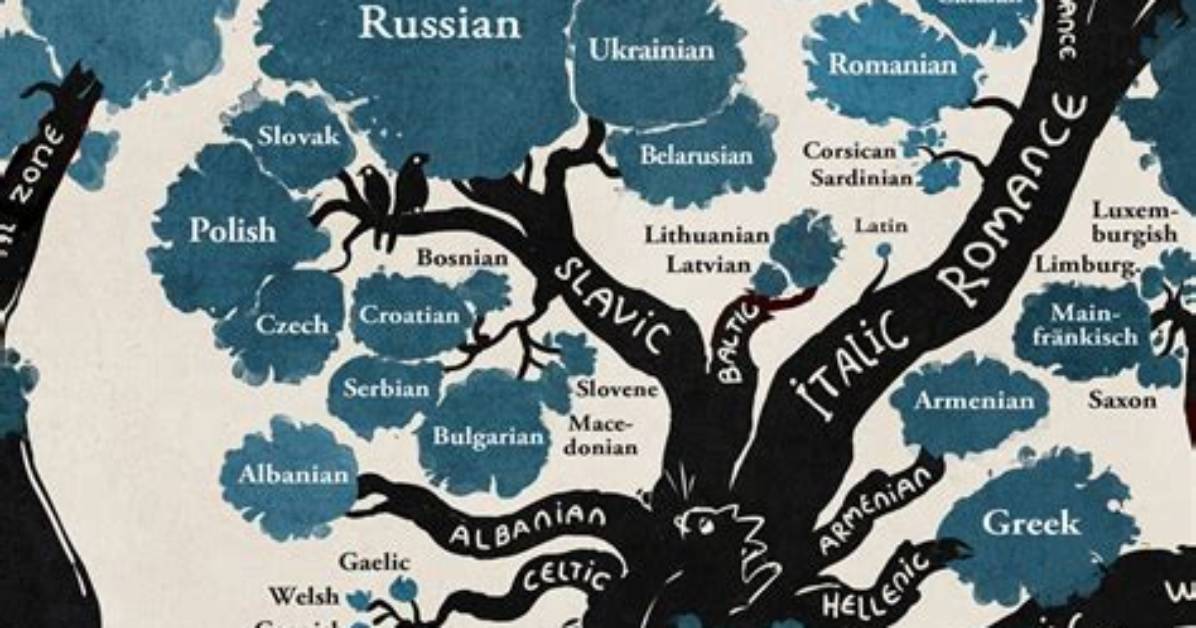 Magnificent Linguistic Family Tree Shows How All Languages Are Related.