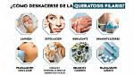 Manual De Manejo De La Queratosis Pilaris (Kp O 'Piel De Pollo')