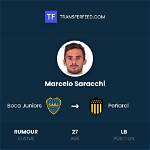 Marcelo Gracia - Transfer History