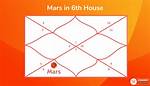 Mars in Gemini in the 6Th House — Truly Divine
