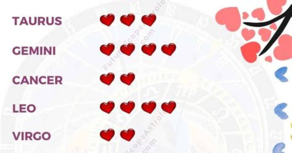 Mars in Leo Love Compatibility Guide — Truly Divine